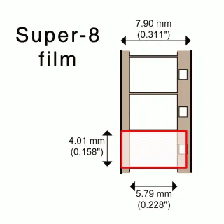 Super-8 Film-Bildgrösse